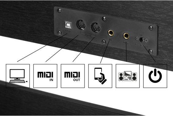 McGrey DP-18 SM E-Piano Schwarz matt  - Retoure (Zustand: gut) image 9