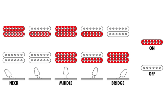 Ibanez RGDMS8-CSM Classic Silver Matte image 9