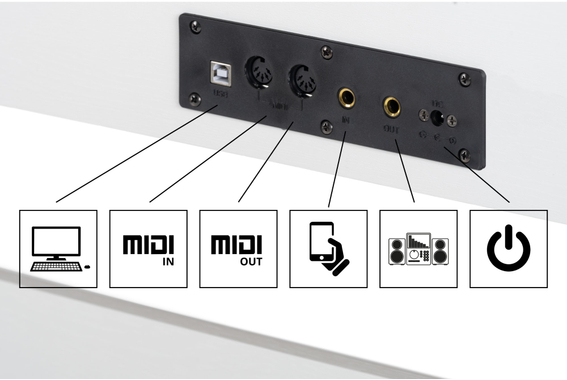 McGrey DP-18 WM E-Piano Weiß matt  - Retoure (Zustand: gut) image 9