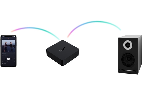 WiiM Pro / Edifier MR4 Streaming Stereoanlage Set image 9