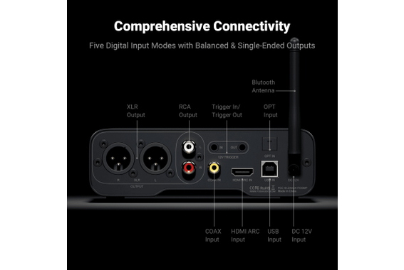 JBL 305P MKII / Fosi ZD3 HDMI Studiomonitor HiFi-set image 9