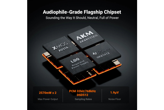 Fosi Audio i5 / ZH3 Set Cuffie HiFi High-End image 9