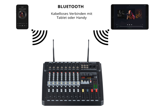 Yamaha CBR12 / Pronomic Powermake 800 Set PA image 9