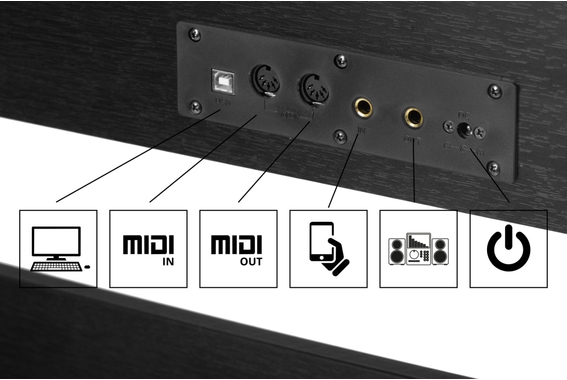 McGrey DP-18 SM E-Piano Schwarz matt Set image 9