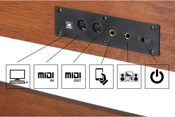 McGrey DP-18 WN E-Piano Nussbaum matt Set image 9
