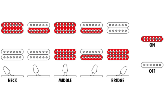 Ibanez GRG120QASPBKG GIO RG Black Gradation image 9