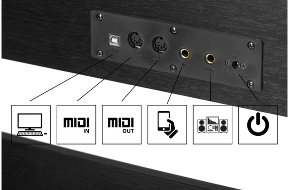 McGrey DP-18 SM E-Piano Schwarz matt image 9