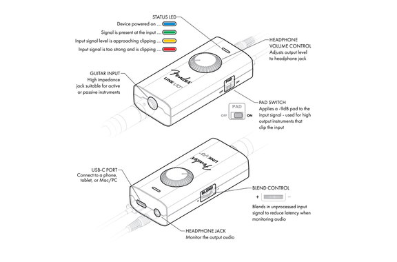 Interface Fender Link I/O image 9