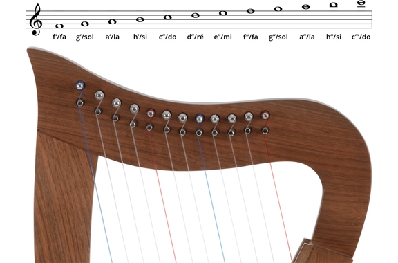 Classic Cantabile H-12 WN Arpa Celtica 12 Corde Set image 9