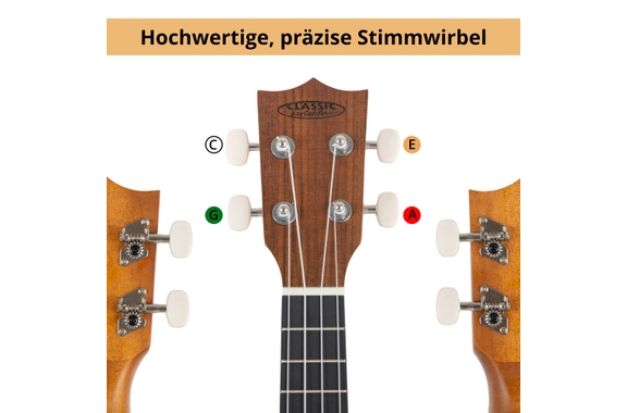Classic Cantabile Sopraan Ukulele Noten image 9