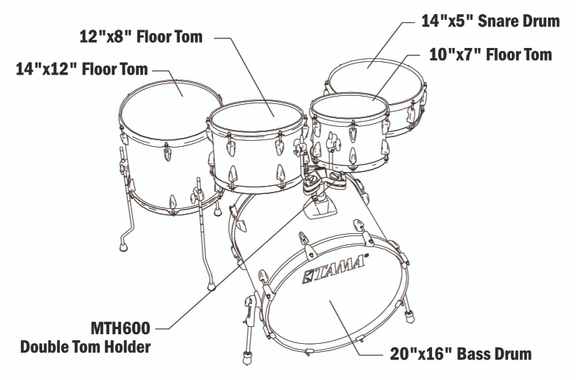Tama IP50H6W-HBK Imperialstar Drumkit Hairline Black image 9